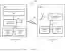 Fig. 03 - METHODS FOR BEAM STATE UPDATING FOR UPLINK TRANSMISSION