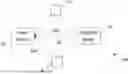 Fig. 01 - LINE-OF-SIGHT REFERENCE SIGNALS