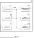 Fig. 14 - TERMINAL, RADIO COMMUNICATION METHOD, BASE STATION, AND SYSTEM