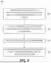 Fig. 09 - CONSENSUAL THIRD PARTY IDENTIFICATION SYSTEM ARCHITECTURE