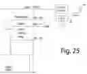 Fig. 18 - MULTI-DROP POE NETWORK FOR POWER DISTRIBUTION AND COMMUNICATION