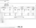Fig. 47 - TECHNIQUE TO PERFORM DEMODULATION OF WIRELESS COMMUNICATIONS SIGNAL DATA