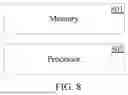 Fig. 05 - Network management system, method, and apparatus, and electronic device