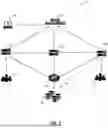 Fig. 05 - Systems and Methods for Distributed Remote Access