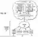 Fig. 03 - CYBER SECURITY SYSTEM WITH CLOUD ARCHITECTURE FORMATION AND VISUALIZATION