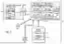 Fig. 06 - CYBER SECURITY SYSTEM WITH CLOUD ARCHITECTURE FORMATION AND VISUALIZATION