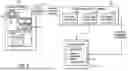 Fig. 08 - CYBER SECURITY SYSTEM WITH CLOUD ARCHITECTURE FORMATION AND VISUALIZATION