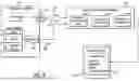 Fig. 09 - CYBER SECURITY SYSTEM WITH CLOUD ARCHITECTURE FORMATION AND VISUALIZATION