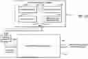Fig. 13 - CYBER SECURITY SYSTEM WITH CLOUD ARCHITECTURE FORMATION AND VISUALIZATION