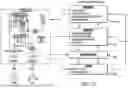 Fig. 19 - CYBER SECURITY SYSTEM WITH CLOUD ARCHITECTURE FORMATION AND VISUALIZATION