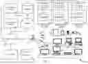 Fig. 02 - Consumer Choice for Broadband Application and Content Services