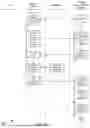 Fig. 11 - Consumer Choice for Broadband Application and Content Services