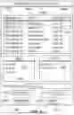 Fig. 05 - Privileged access request system