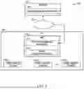 Fig. 03 - SYSTEM AND METHOD TO VERIFY TRUSTWORTHINESS OF AN IHS USING SYSTEM TIME