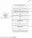 Fig. 04 - ORDERING SECURITY INCIDENTS USING ALERT DIVERSITY