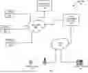 Fig. 02 - Enabling breakout rooms in webinars