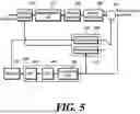 Fig. 07 - METHOD AND APPARATUS FOR VIDEO CODING USING IMPLICIT ARBITRARY BLOCK PARTITION AND PREDICTION ACCORDING THERETO