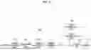 Fig. 03 - VIDEO ENCODING/DECODING METHOD AND APPARATUS UTILIZING MERGE CANDIDATE INDICES