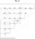 Fig. 12 - VIDEO ENCODING/DECODING METHOD AND APPARATUS UTILIZING MERGE CANDIDATE INDICES