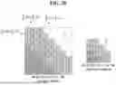 Fig. 16 - VIDEO ENCODING/DECODING METHOD AND APPARATUS UTILIZING MERGE CANDIDATE INDICES