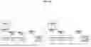 Fig. 21 - VIDEO ENCODING/DECODING METHOD AND APPARATUS UTILIZING MERGE CANDIDATE INDICES