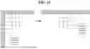 Fig. 27 - VIDEO ENCODING/DECODING METHOD AND APPARATUS UTILIZING MERGE CANDIDATE INDICES