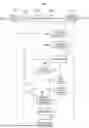 Fig. 01 - IMAGE ENCODING DEVICE, IMAGE DECODING DEVICE AND PROGRAM