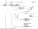 Fig. 03 - IMAGE ENCODING DEVICE, IMAGE DECODING DEVICE AND PROGRAM