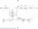 Fig. 03 - QUANTIZATION LEVEL BINARIZATION IN VIDEO CODING