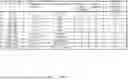 Fig. 07 - QUANTIZATION LEVEL BINARIZATION IN VIDEO CODING
