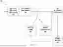 Fig. 04 - ENCODING VIDEO WITH EXTENDED LONG TERM REFERENCE PICTURE RETENTION