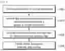 Fig. 05 - Image Decoding Method Using Chroma Quantization Parameter Table, And Device Therefor