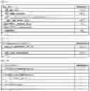 Fig. 30 - Image Decoding Method Using Chroma Quantization Parameter Table, And Device Therefor