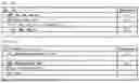 Fig. 82 - Image Decoding Method Using Chroma Quantization Parameter Table, And Device Therefor