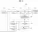 Fig. 02 - APPARATUS FOR DECODING VIDEO DATA