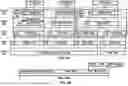 Fig. 05 - Coverage Enhancement with Frequency Selective Transmission