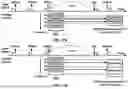 Fig. 28 - Coverage Enhancement with Frequency Selective Transmission
