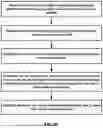 Fig. 29 - Coverage Enhancement with Frequency Selective Transmission