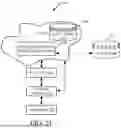 Fig. 22 - SYSTEMS AND METHODS FOR SELECTIVE FERTILIZER PLACEMENT