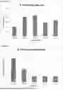 Fig. 07 - METHODS AND COMPOSITIONS FOR CONSUMABLES