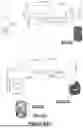 Fig. 80 - CARDIAC LEAD EXTRACTION DEVICE