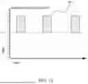 Fig. 13 - METHODS AND APPARATUS FOR SELECTIVE TISSUE ABLATION