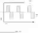 Fig. 14 - METHODS AND APPARATUS FOR SELECTIVE TISSUE ABLATION