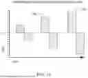 Fig. 15 - METHODS AND APPARATUS FOR SELECTIVE TISSUE ABLATION