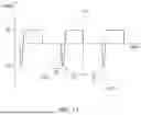 Fig. 18 - METHODS AND APPARATUS FOR SELECTIVE TISSUE ABLATION