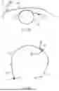 Fig. 06 - EMBOLIC FILTER WITH FLEXION