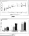 Fig. 02 - ACTIVE INGREDIENT COMPRISING OLIGO-GLUCANS DERIVED FROM THE CYTOSOLIC FRACTION OF SACCHAROMYCES CEREVISIAE, AND COSMETIC USES THEREOF