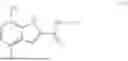 Fig. 04 - COMBINATION THERAPIES WITH SETD2 INHIBITORS