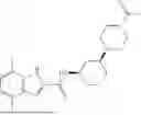 Fig. 63 - COMBINATION THERAPIES WITH SETD2 INHIBITORS