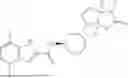Fig. 71 - COMBINATION THERAPIES WITH SETD2 INHIBITORS
